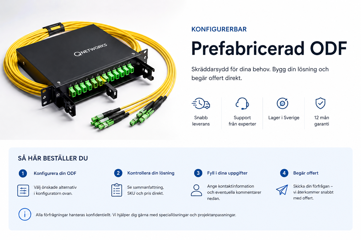 Konfigurerbar prefabricerad ODF